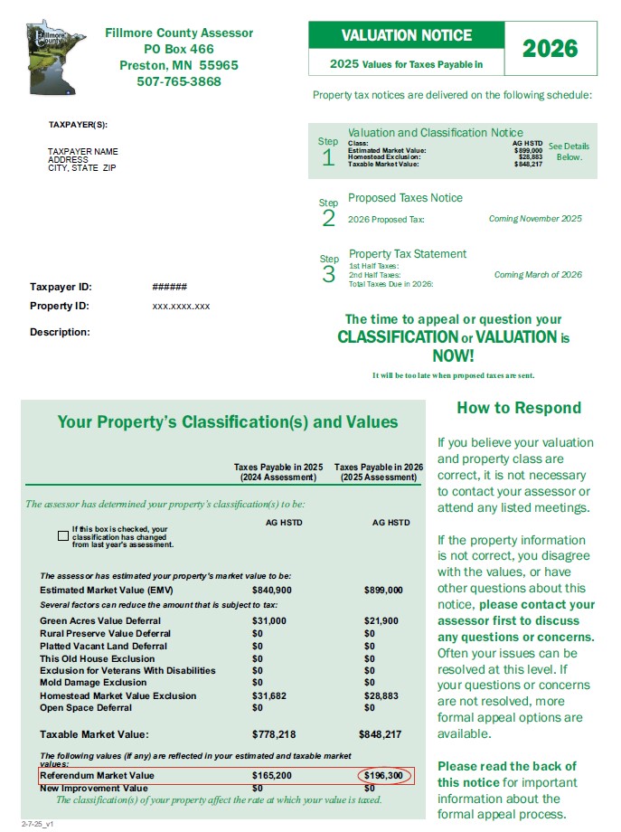 Fillmore Central Value Notice